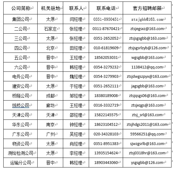 联系方式