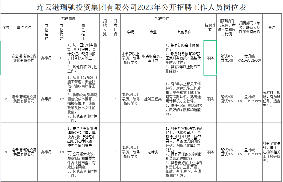 微信图片_20230509174725.png