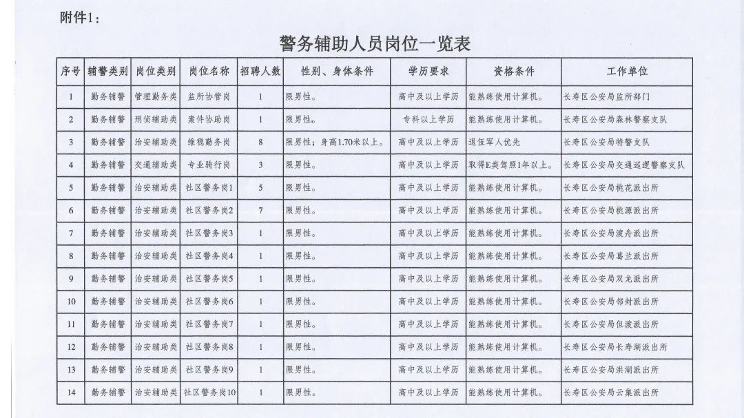 PG电子APP下载 - 官方正版，安全无忧2025年吉林省吉