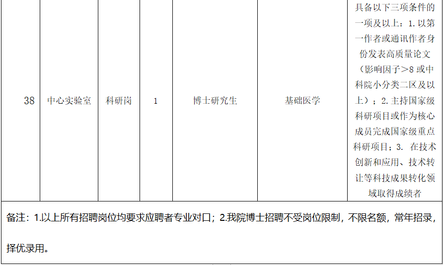 宜昌教育招考信息网(宜昌教育招考信息网中考录取人员)