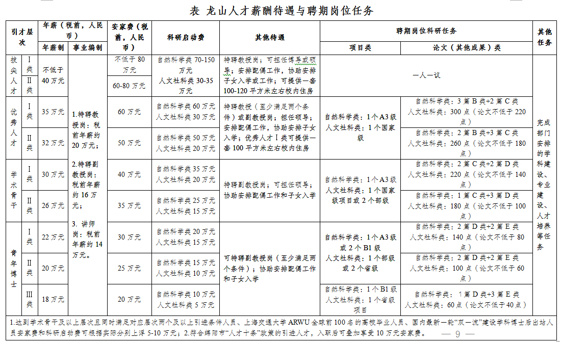 粉筆網