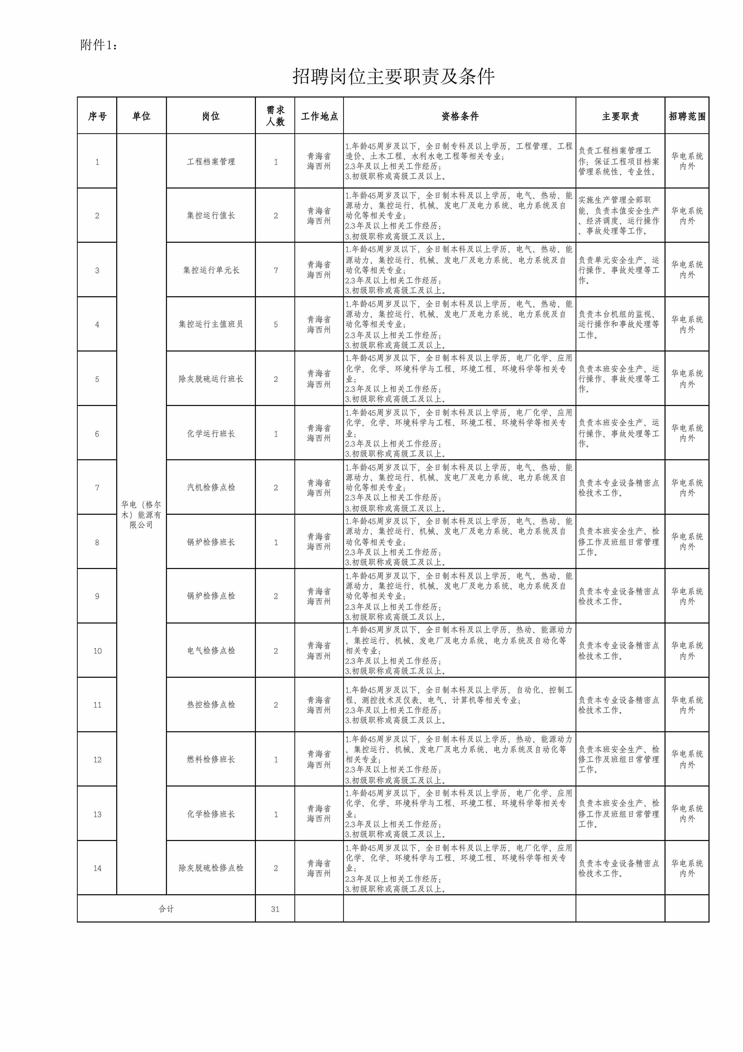 微信图片_20240313205353.jpg