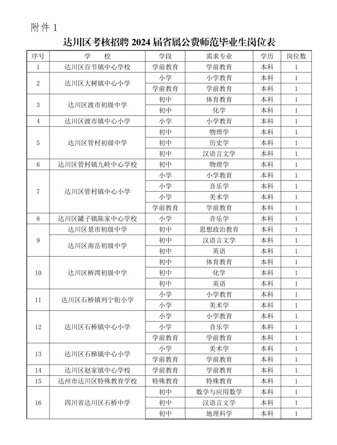 粉笔网