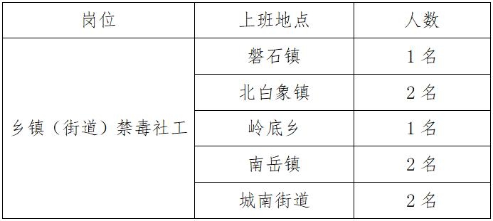 禁毒岗位.jpg