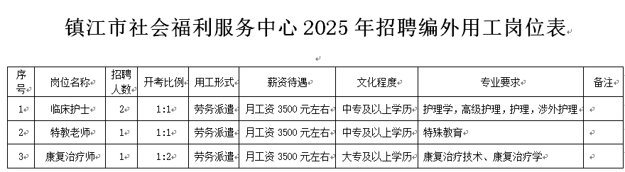 QQ_1746669178911.png