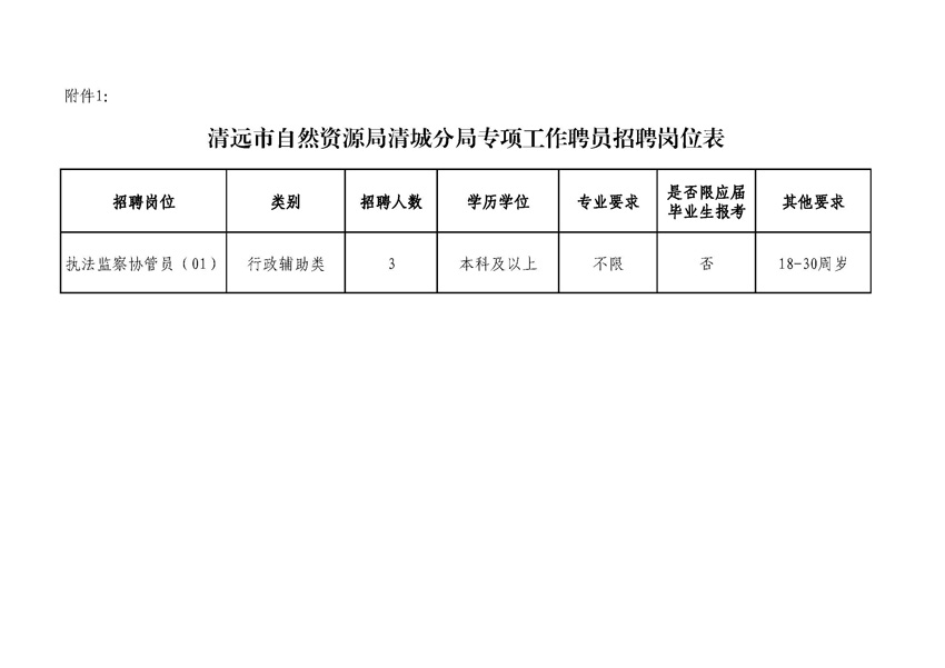 附件1.jpg