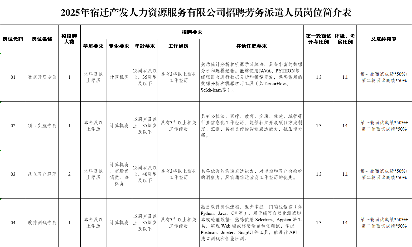 微信图片_20250516200424_20250516200432A015.png