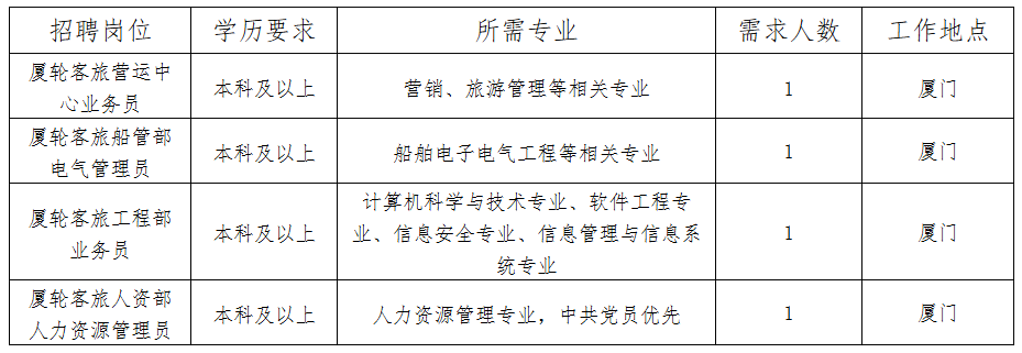 0a53f42cc824fd4700e85d4ce0599a5.png