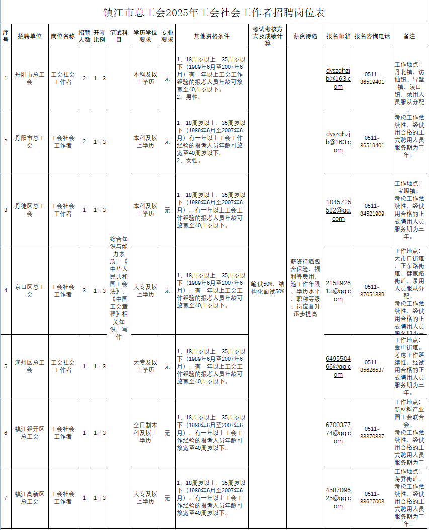 9e9de9816ccedcb29e771d685657b401.png
