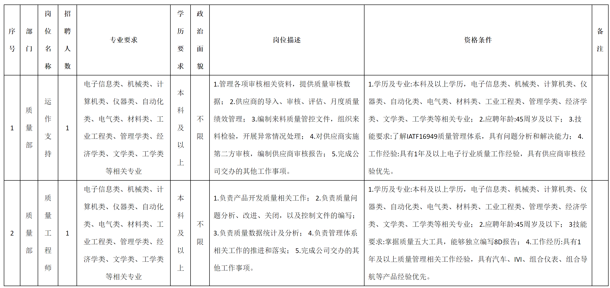 重庆.png