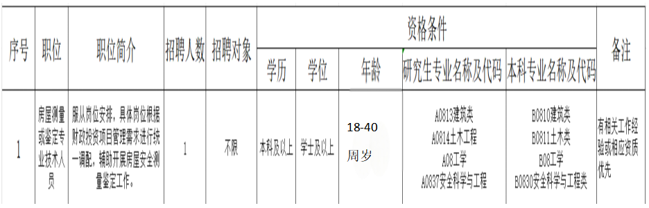 WPS图片(1).png