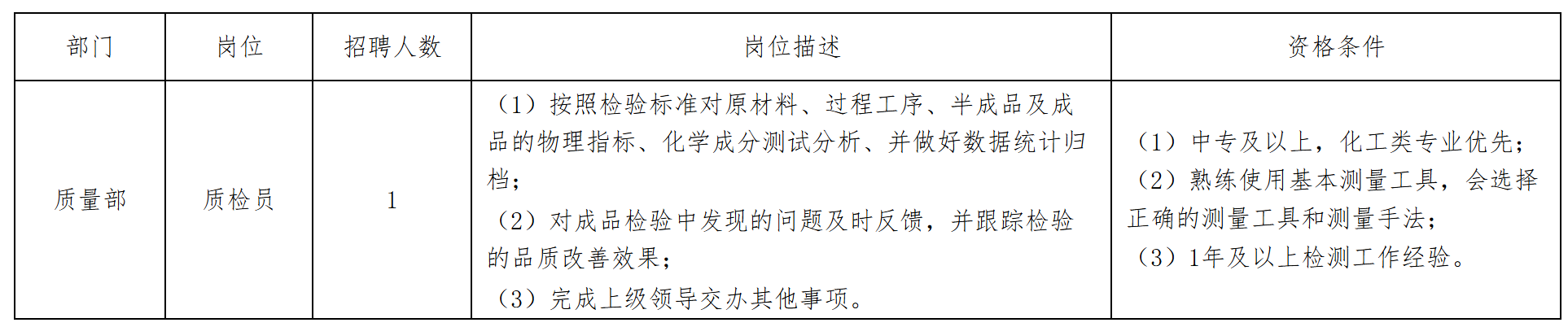 质检.png