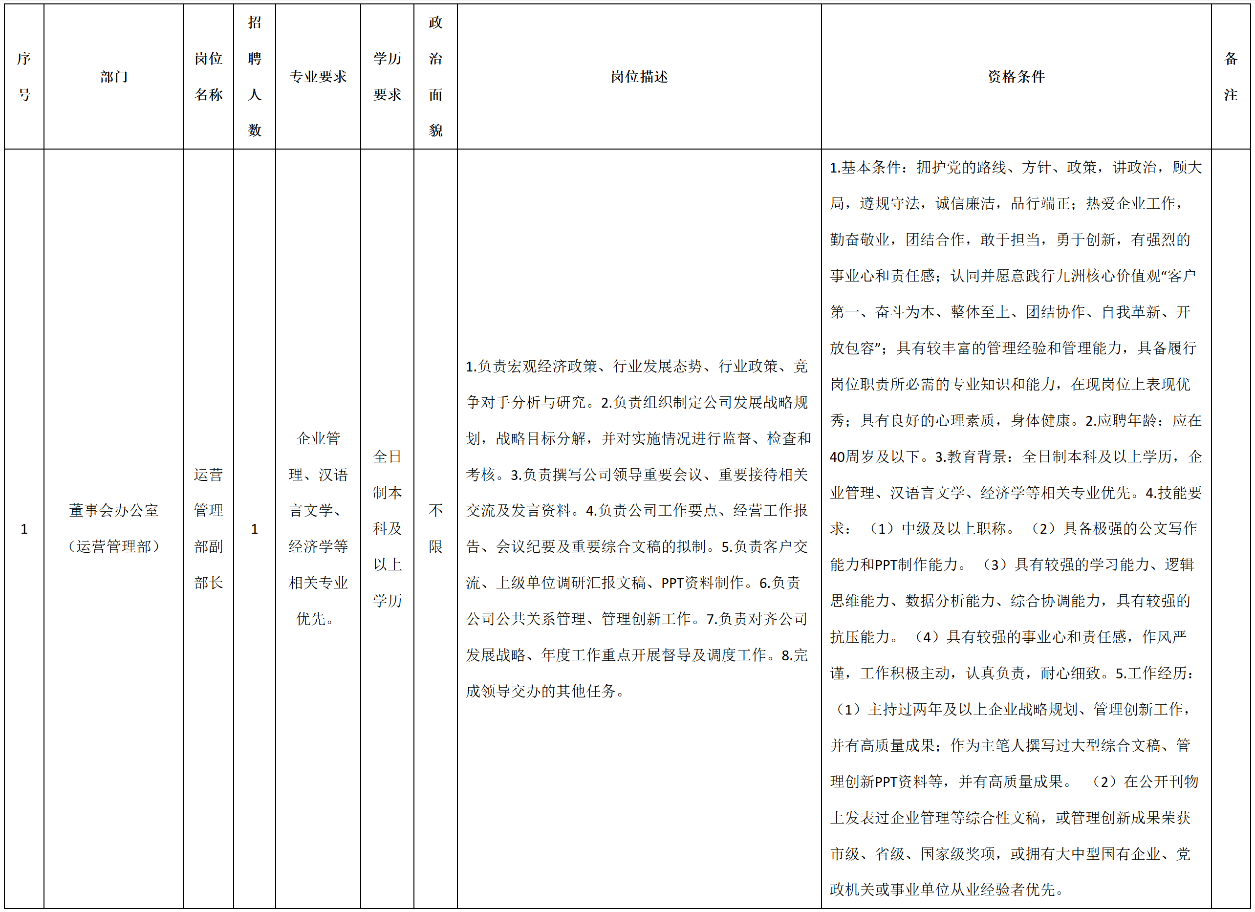 副部长.png