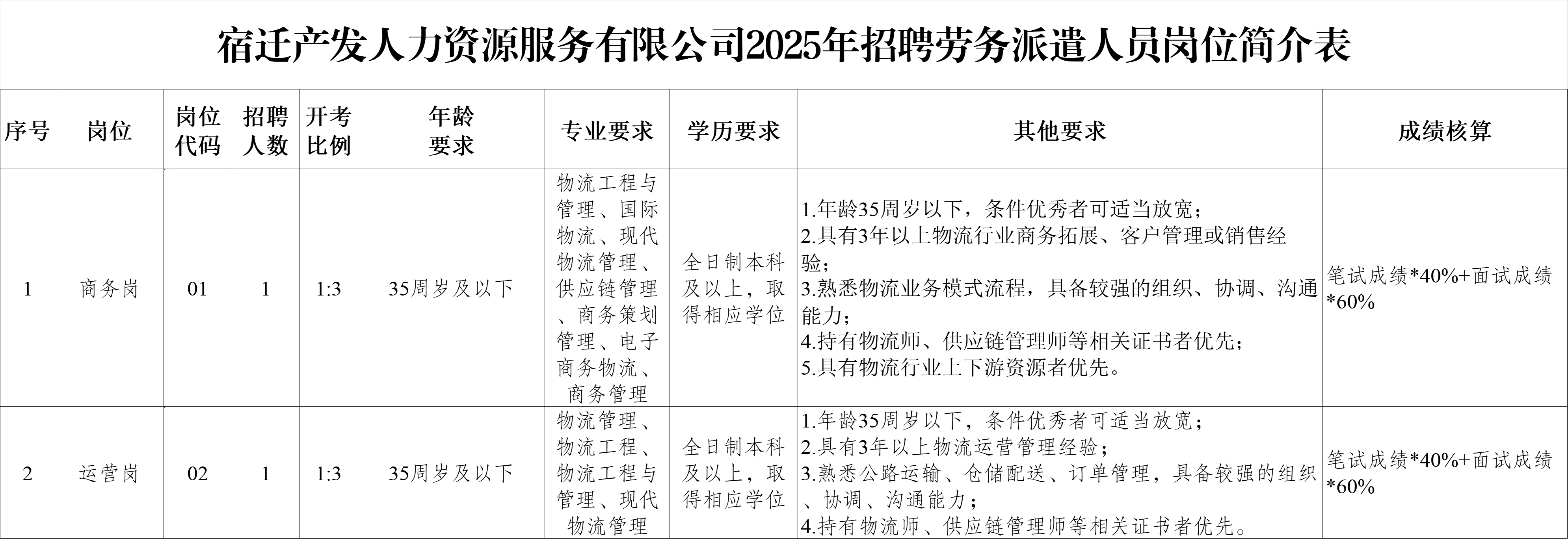 无标题_20250702180403A690.png
