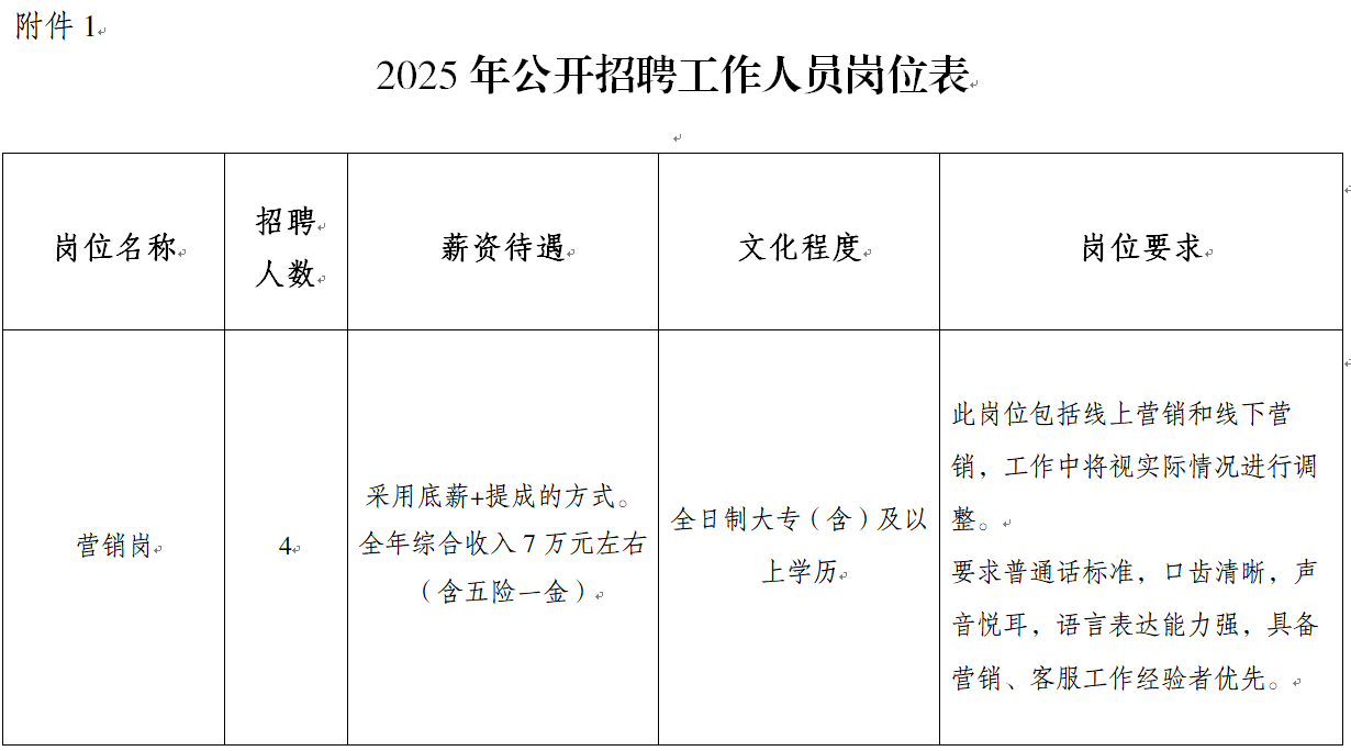 QQ_1752025858937.png