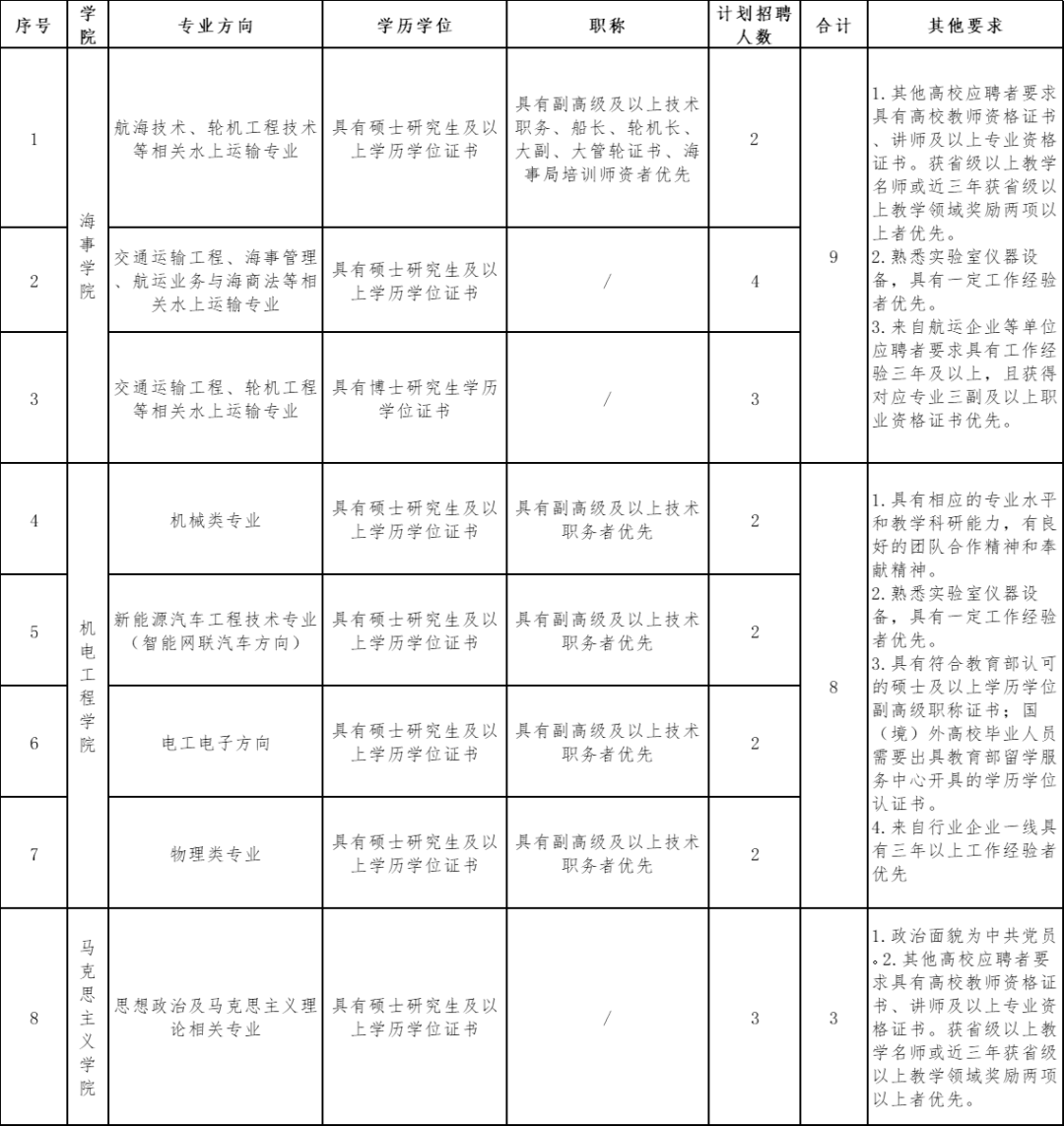 3_20250410094629A553.png