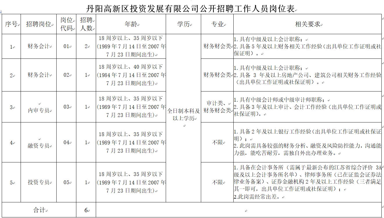 QQ_1752460798034.png