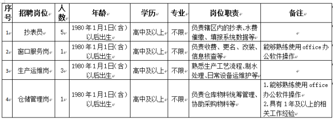 温州公用事业发展集团泰顺水务有限公司2025年面向社会公开招