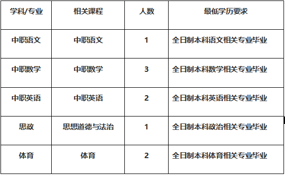 9ea7fe50ae9d42faabff1218a771e790.png