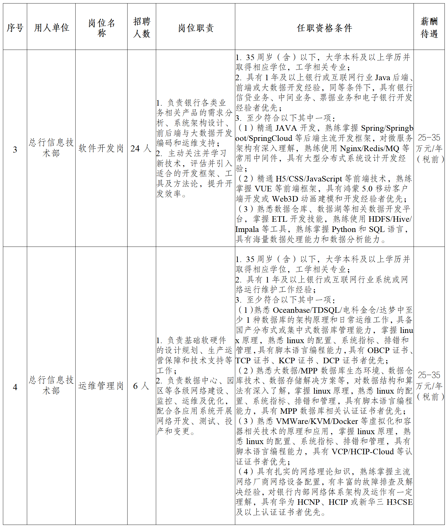 1753081072920招聘02.png