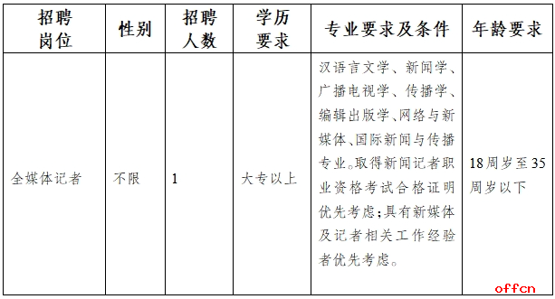 名单
