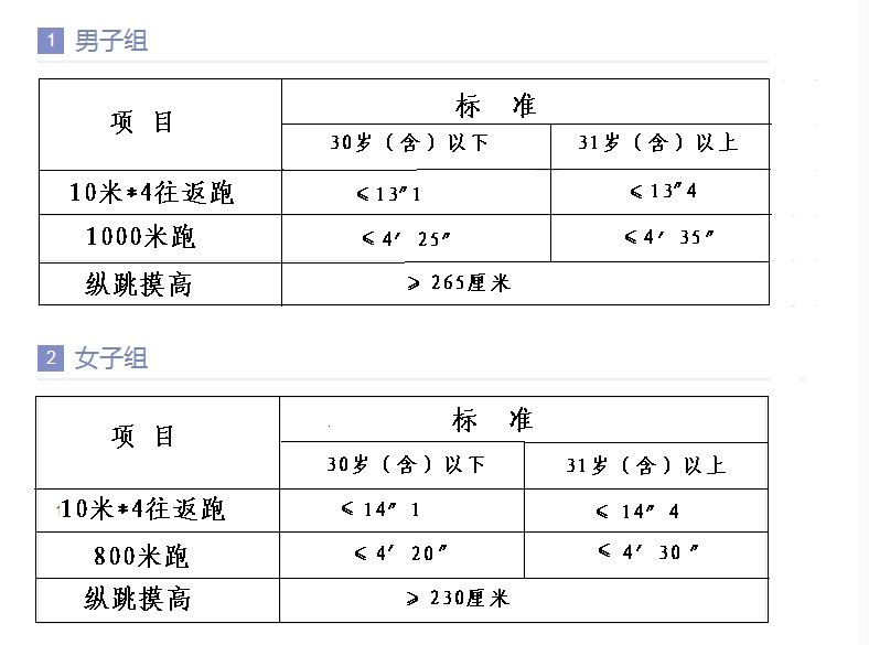 公安局辅警招聘250724.png