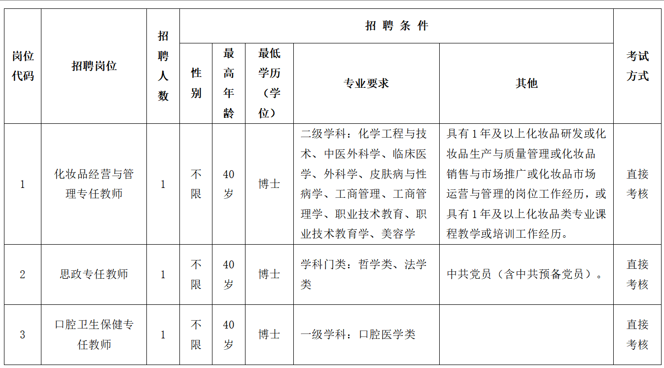 富文本图片