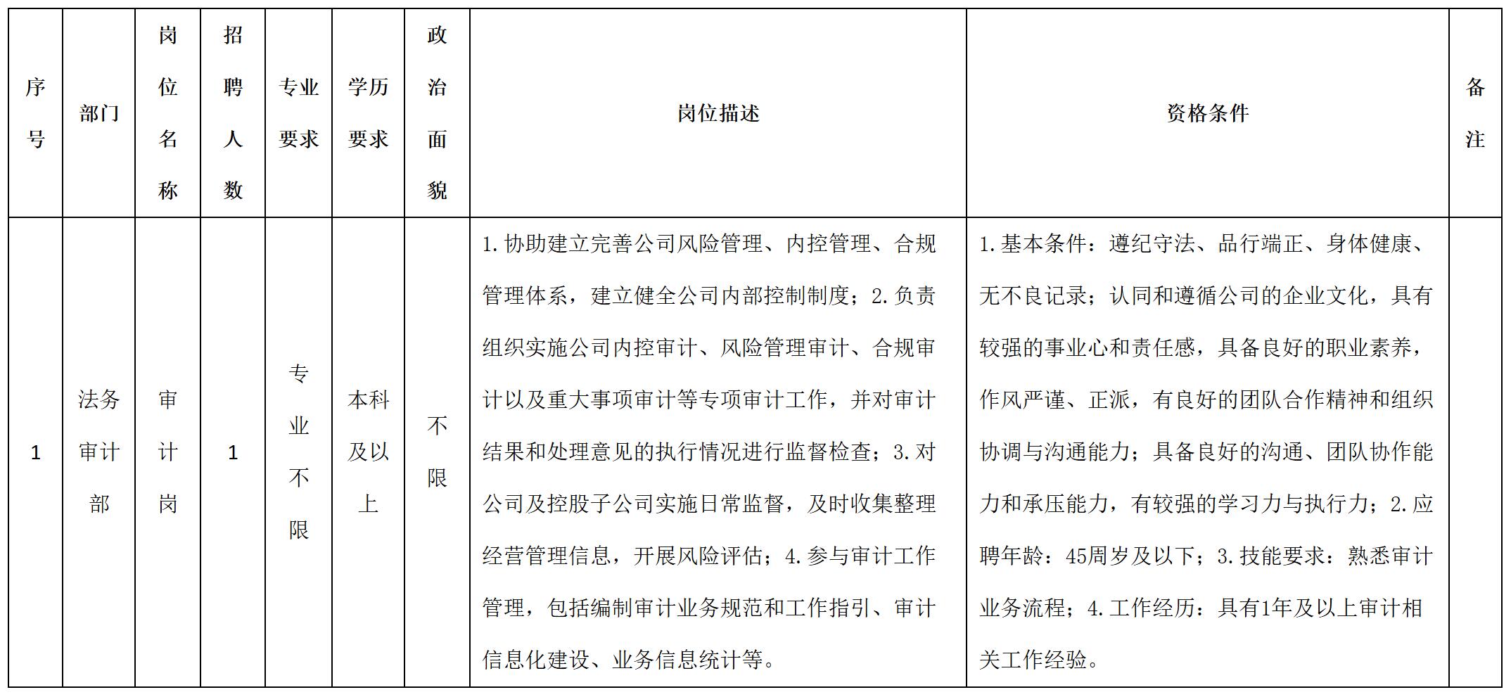审计.jpg