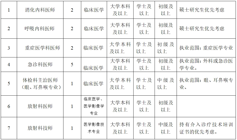 微信截图_20250801090841.png