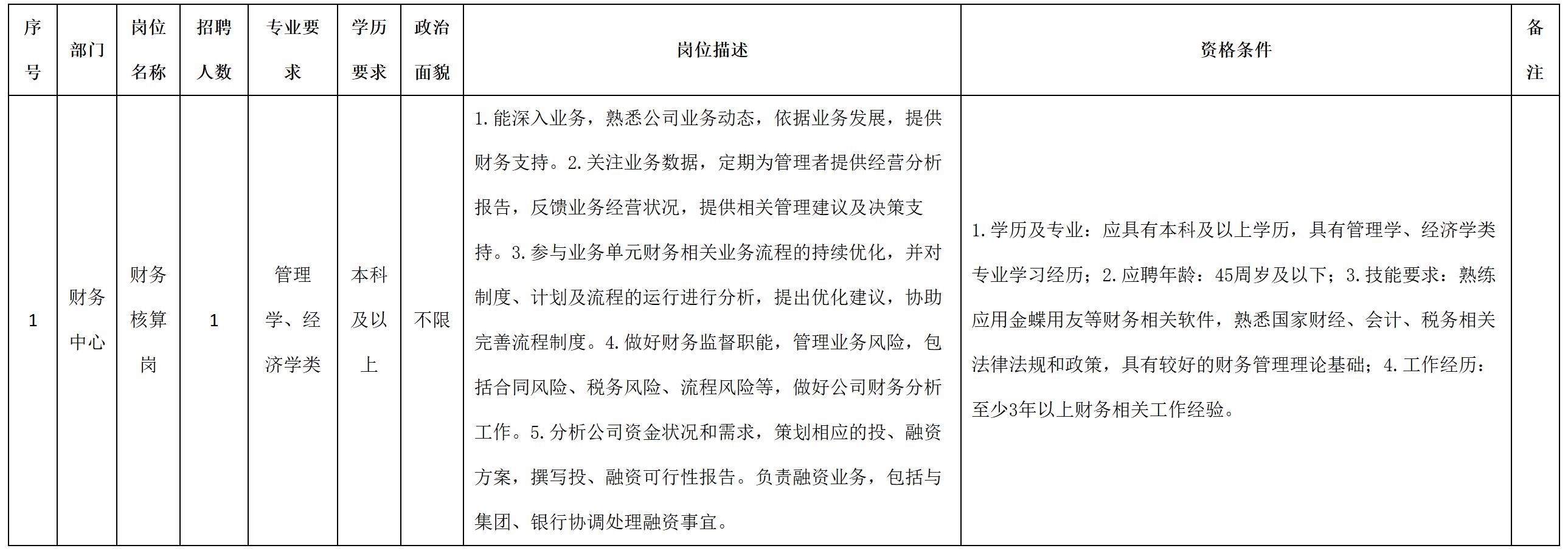 财务.jpg