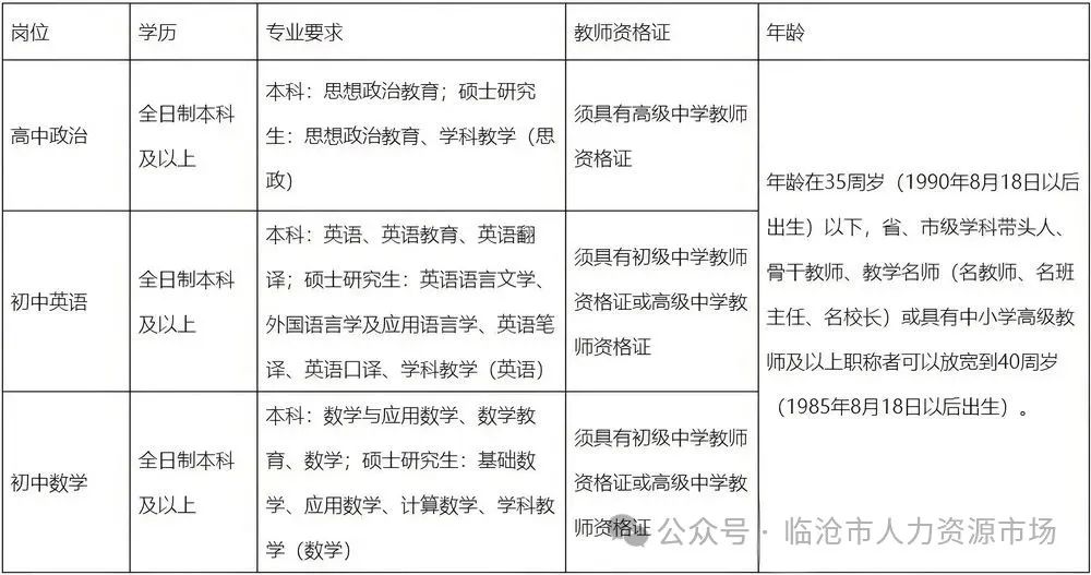 民中招聘岗位1.jpeg