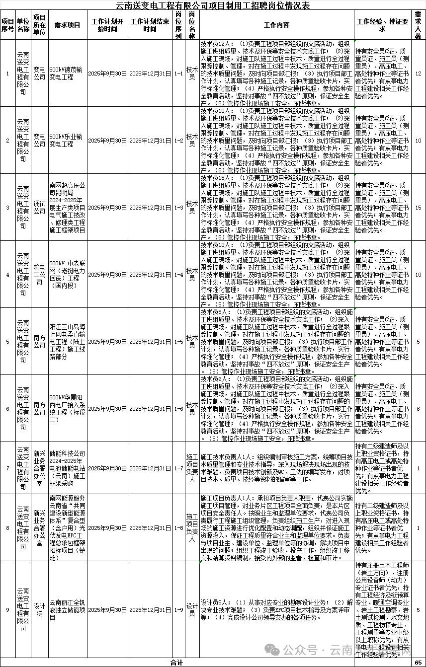 8c5709e14ee861b168dd8d8c50bf7549.png