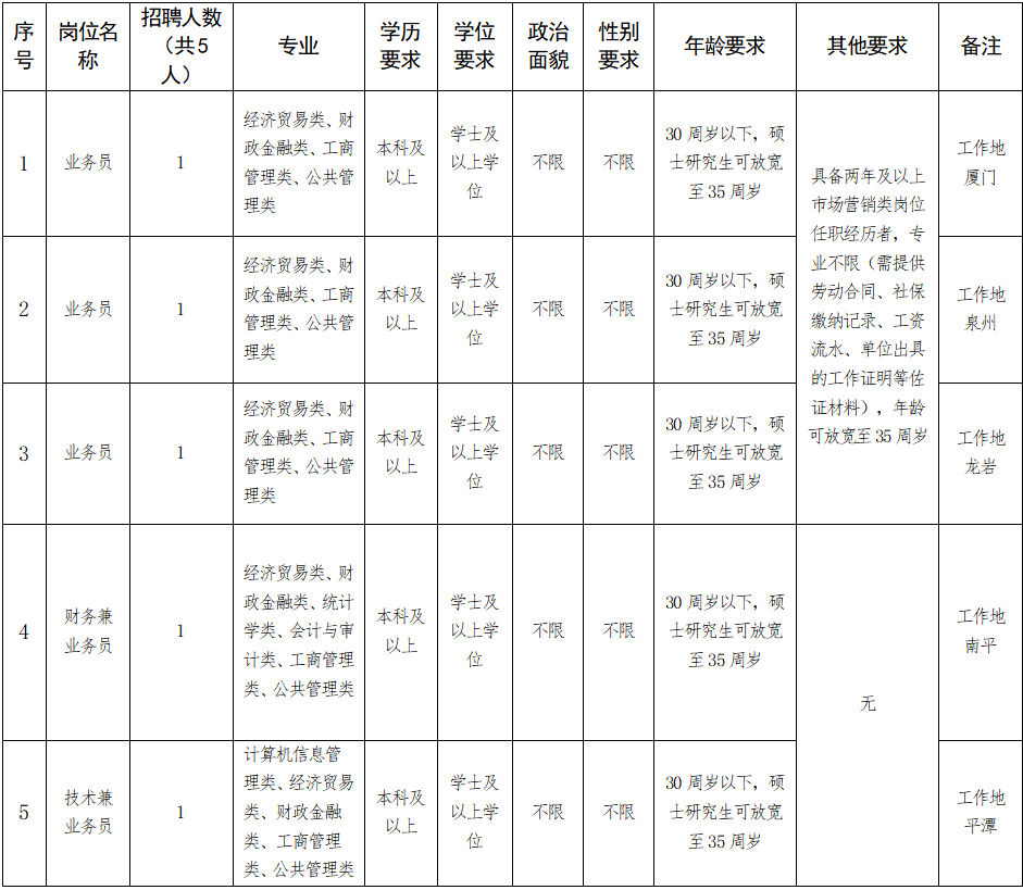 c5fca746-11fd-4ffa-995b-02fdbd23ca94.png