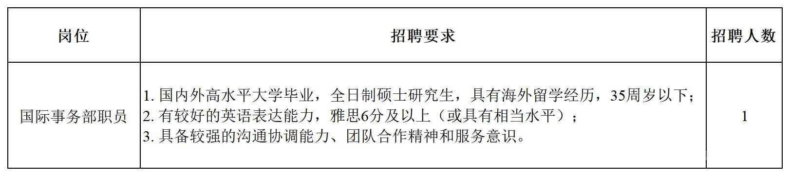 审计干事初审简历_Sheet1.jpg