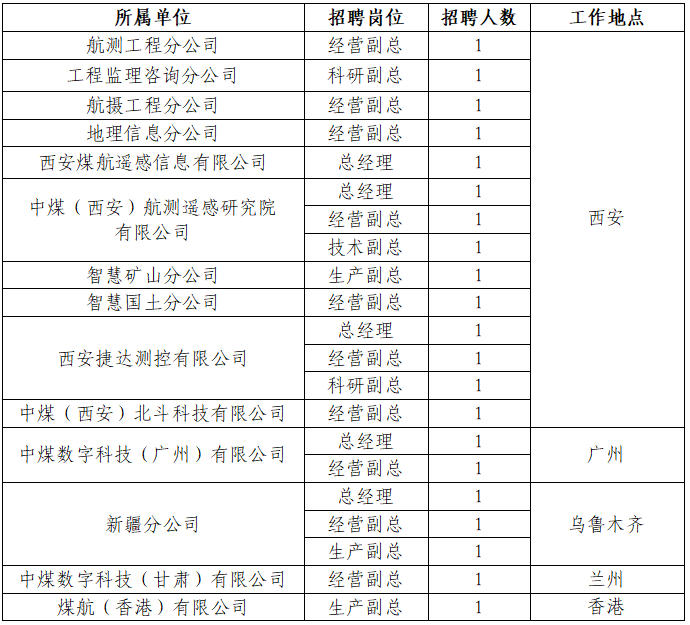 岗位1.jpg