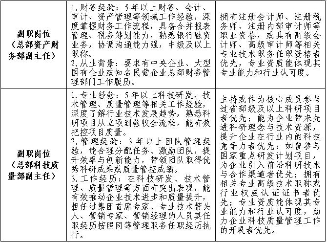 条件3.jpg