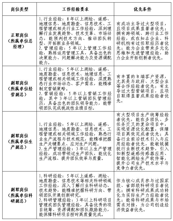 条件2.jpg