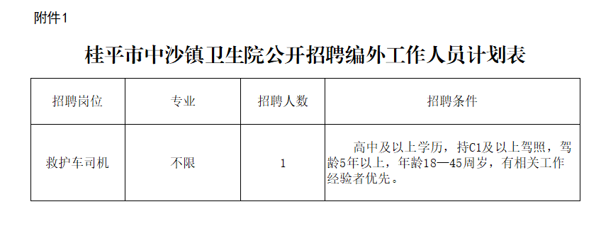 中沙.png