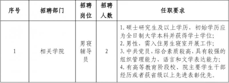 bf79e580f7462699f6fa8524ddc9a249.jpg