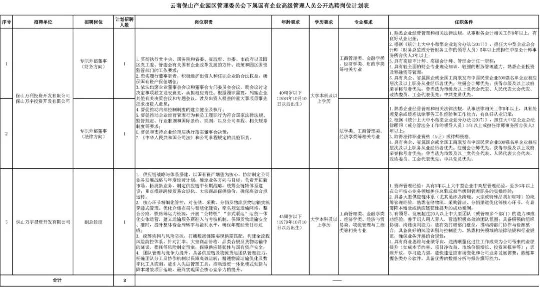 保山2.jpg
