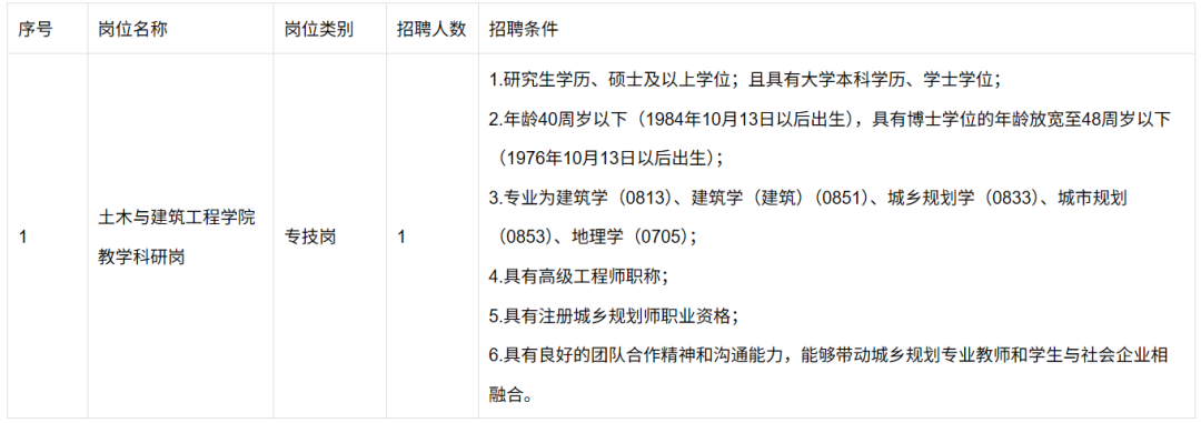 b56f6089c7b128c8f23986cf54454013.png