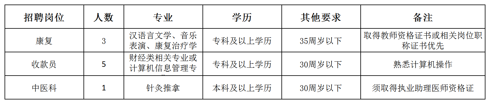 工作簿1_Sheet1.png