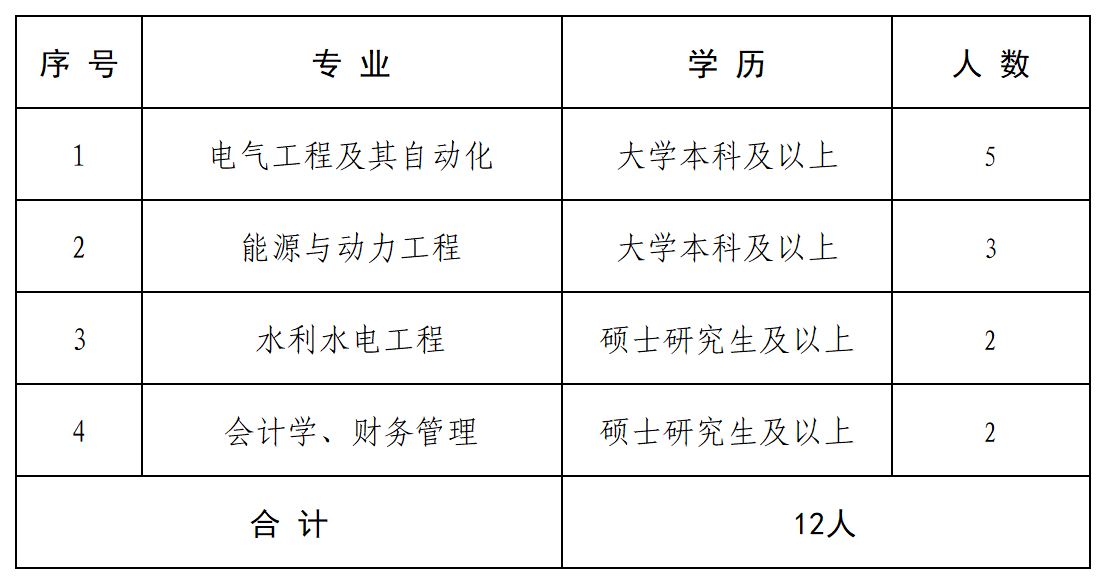 工作簿1_Sheet2.png