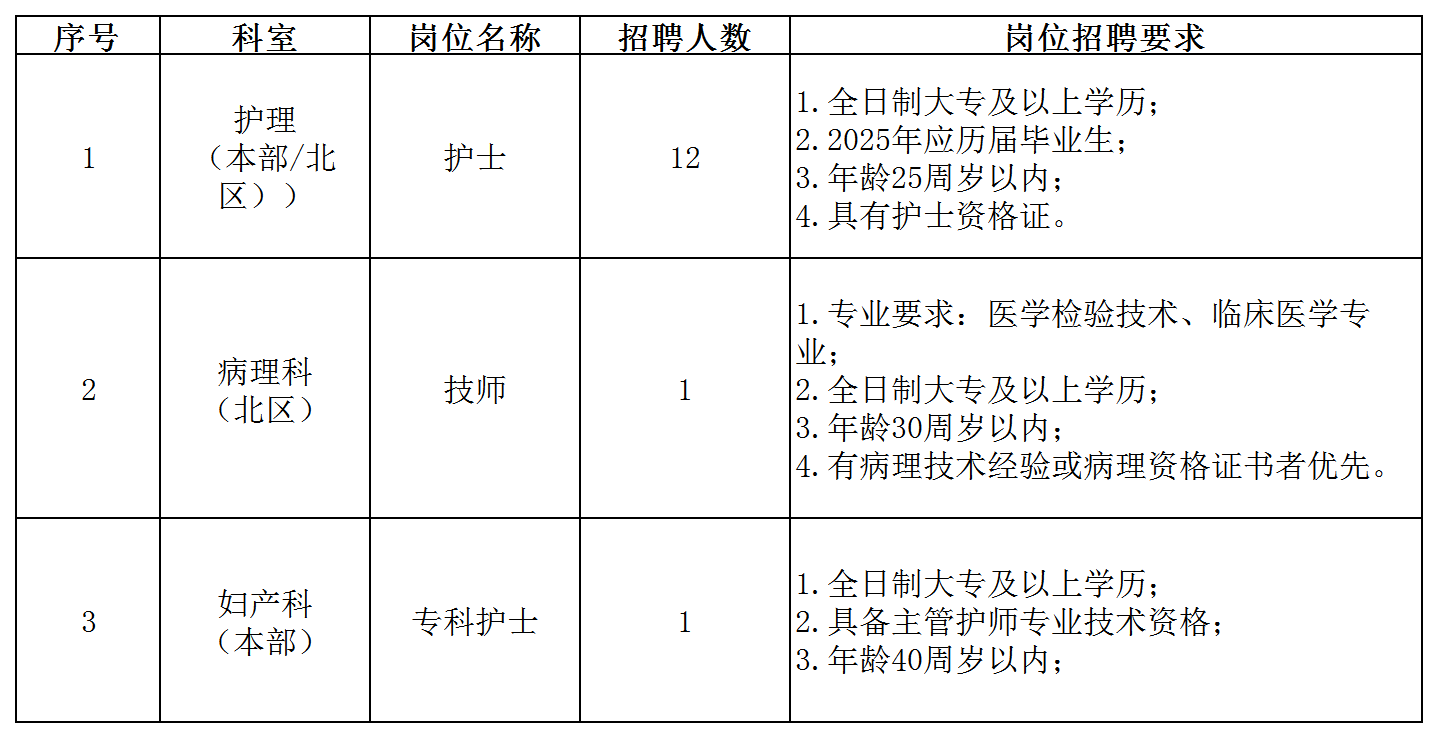 工作簿1_Sheet2(1).png