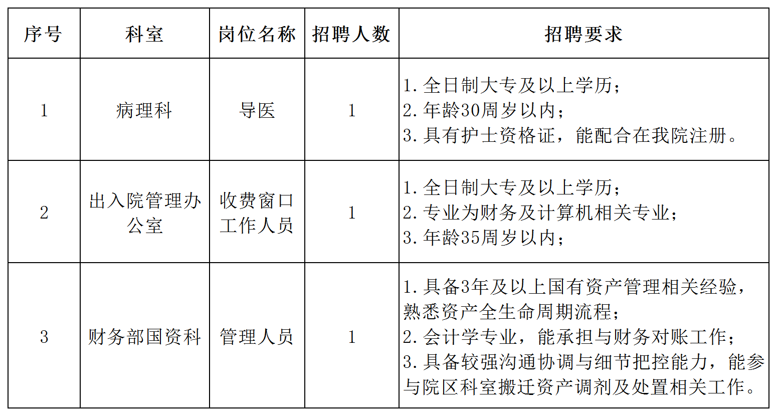 工作簿1_Sheet1.png