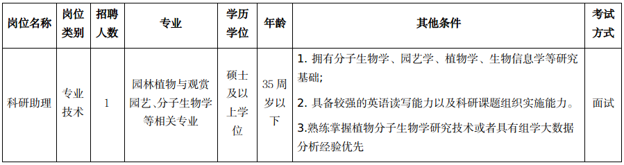 30318cf0-0a37-4ea6-a320-773752854ebd.png