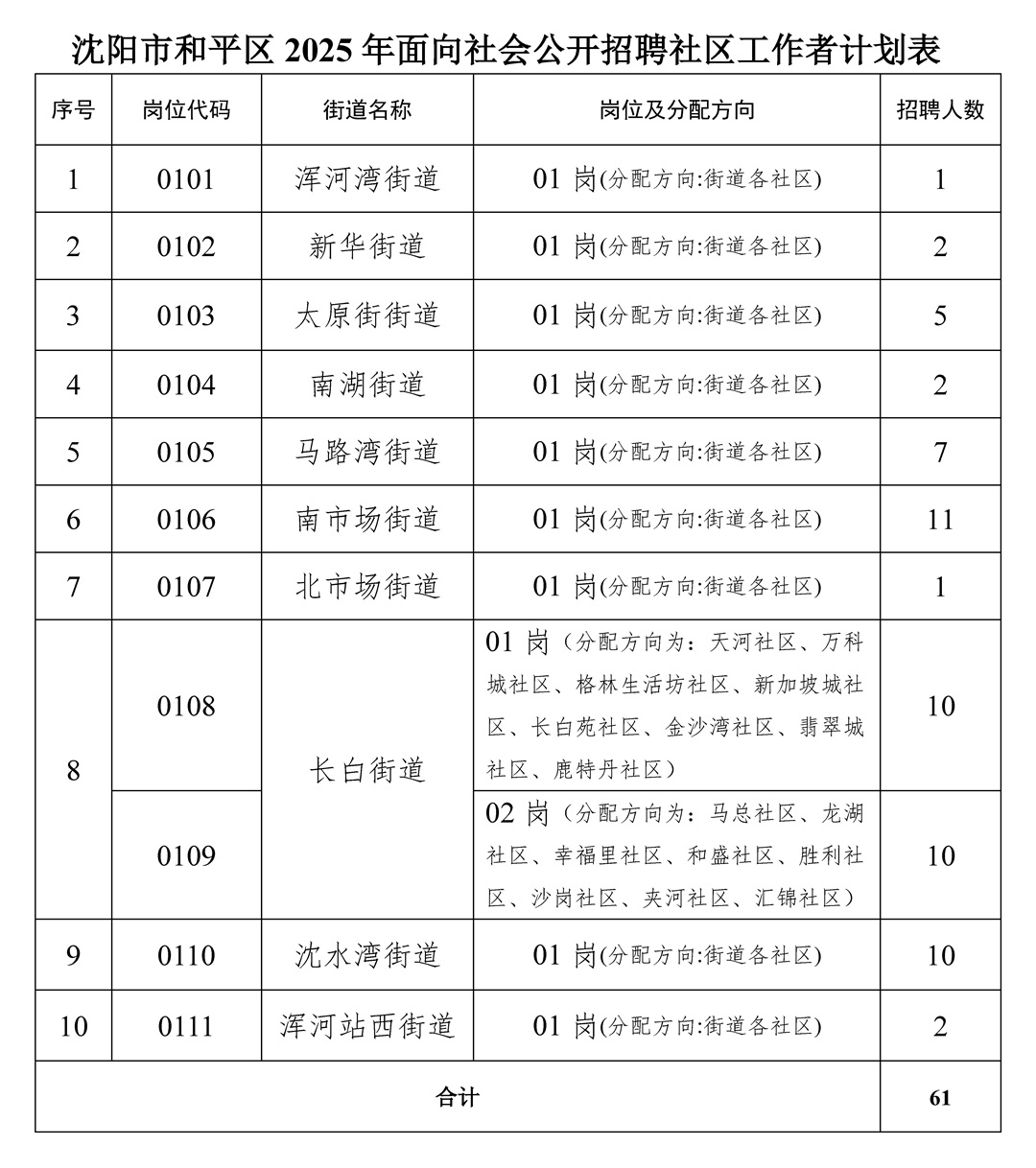 附件.jpg