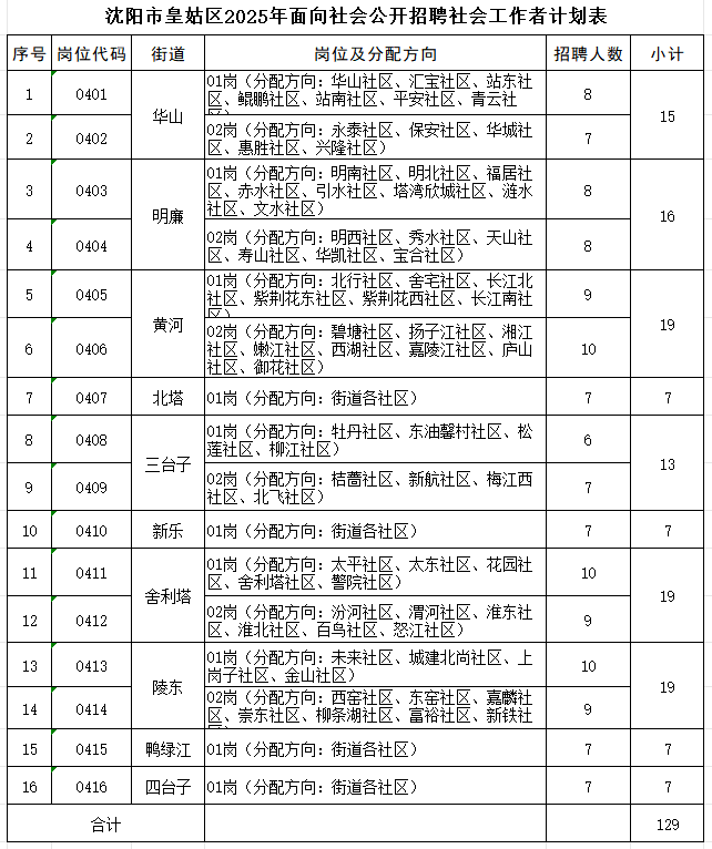 2f0bc2730ee0350a859a46baf0e7e81b.png