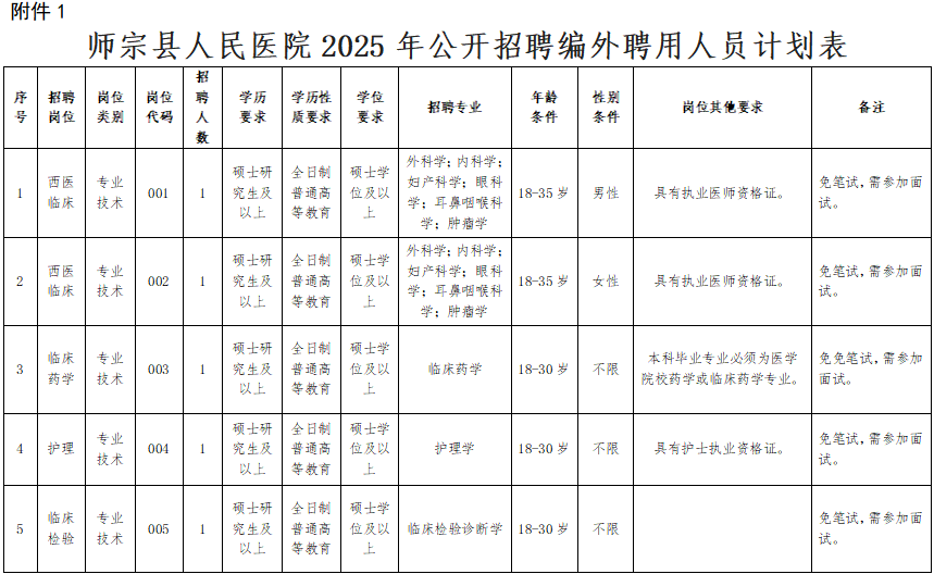 68fb430c04071.png image.png