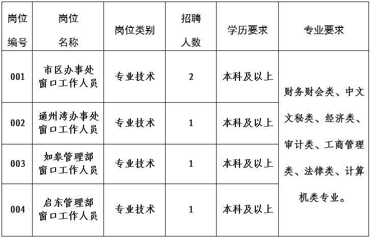 1761525565712060424.png 微信图片_2025-10-27_083856_556.png